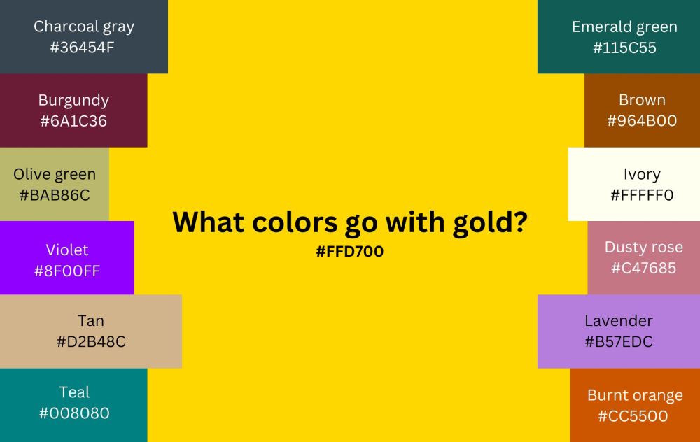 What Colors Go with Gold? 12 Stunning Gold Complementary Colors for Ho