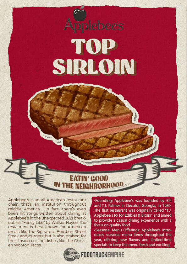 Applebee’s Menu Prices & Half Price Appetizers (2023) Project Isabella