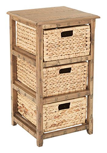 19 Most Wanted Drawer Storage Units