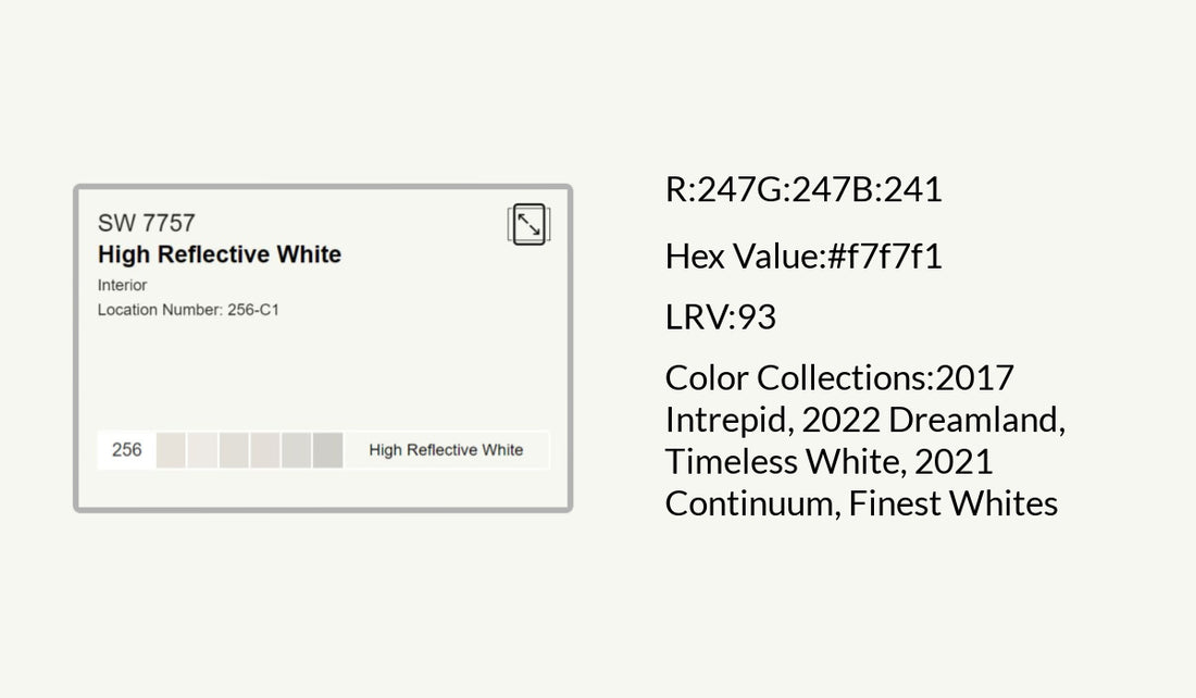 Sherwin Williams High Reflective White is Ideal for Your Next Project